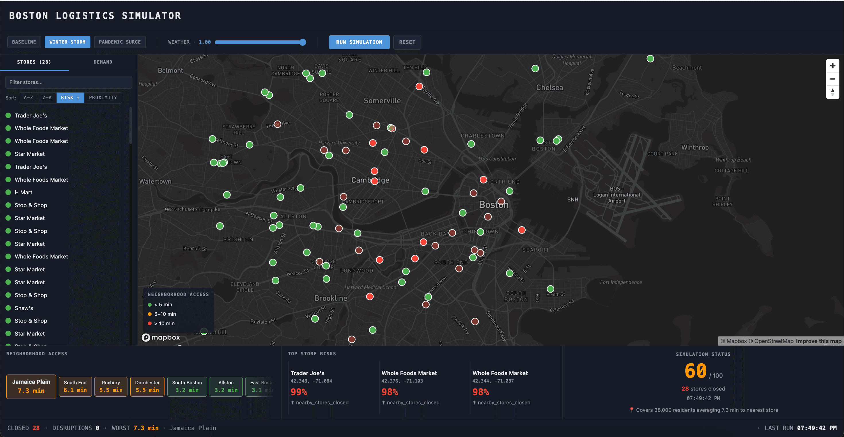 Boston Logistics Simulator